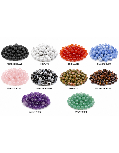 Bracelet Énergétique Personnalisable – 3 Pierres au Choix (Perles 6 mm)