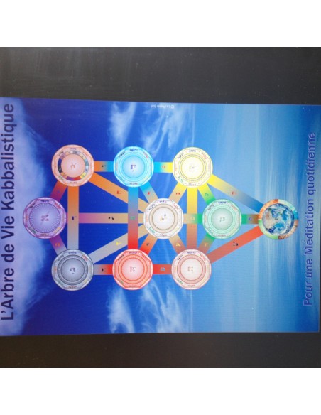 Photo de Arbre de vie kabbalistique - Encens.fr - Boutique ésotérique en ligne - vente de Arbre de vie kabbalistique