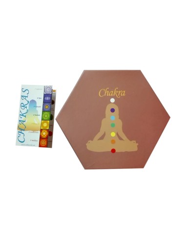 Coffret palets des 7 chakras